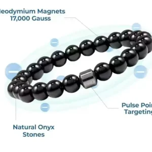 Newyuo™ Magnetic Bracelet
