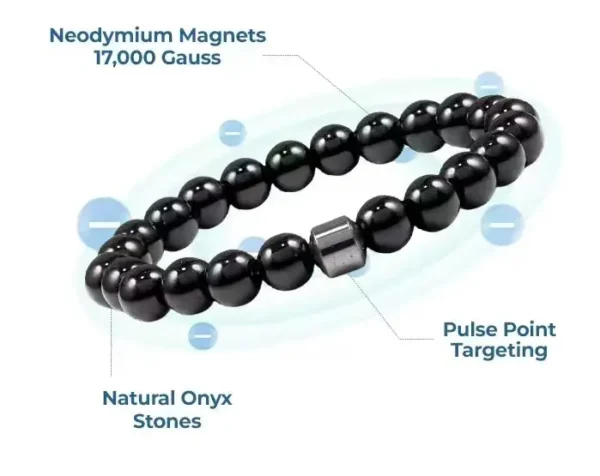 Newyuo™ Magnetic Bracelet