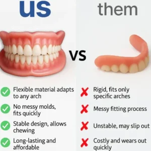 Zynutra Adsorptive Denture