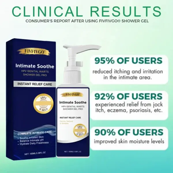 Fivfivgo® Intimate Soothe HPV Genital Warts Shower Gel PRO