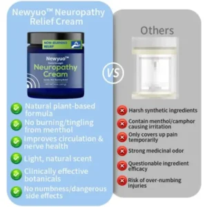 Newyuo™ Neuropathy Relief Cream