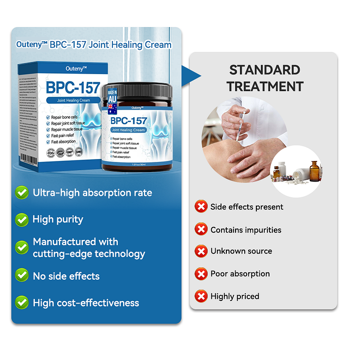 Outeny™ BPC-157 Joint Healing Cream