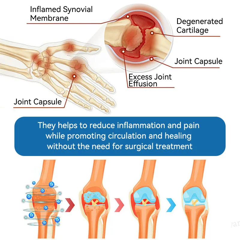 Outeny™ BPC-157 Joint Healing Cream