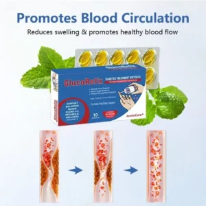 AnnieCare® GlucoRelix Diabetes Treatment Softgels
