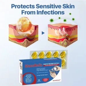 AnnieCare® GlucoRelix Diabetes Treatment Softgels