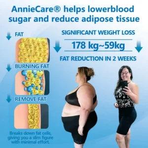 AnnieCare® GlucoRelix Diabetes Treatment Softgels