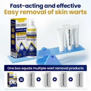 LOVILDS™ ChillErase Bump Renewal Spray