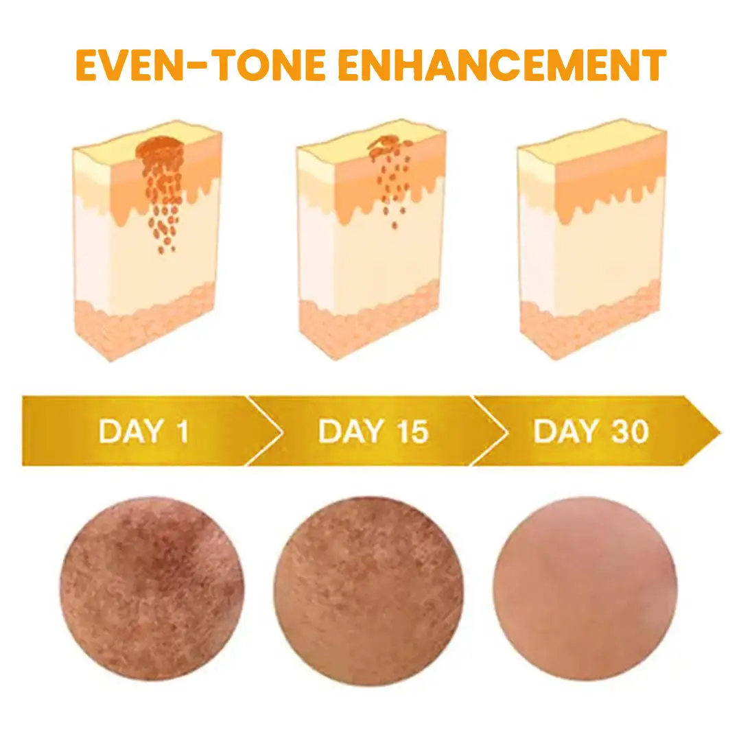 UNPREE™ Bee Bright Kolirin Advanced Brightening Cream