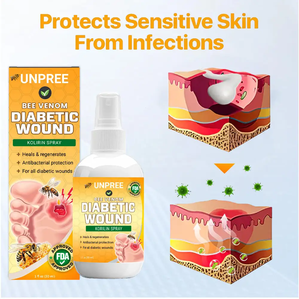 UNPREE™ Bee Venom Diabetic Wound Kolirin Spray