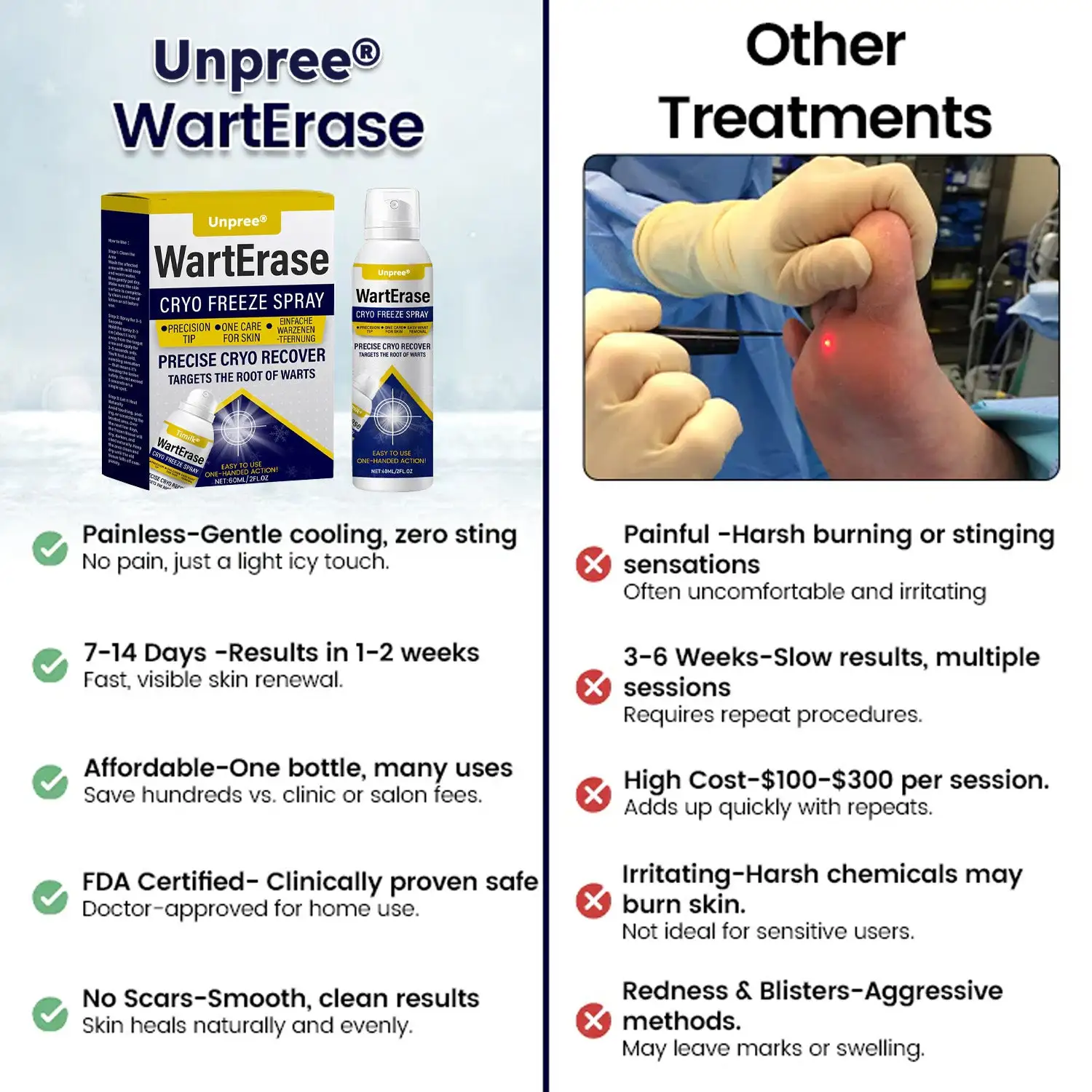 Unpree® WartErase Cryo Freeze Spray