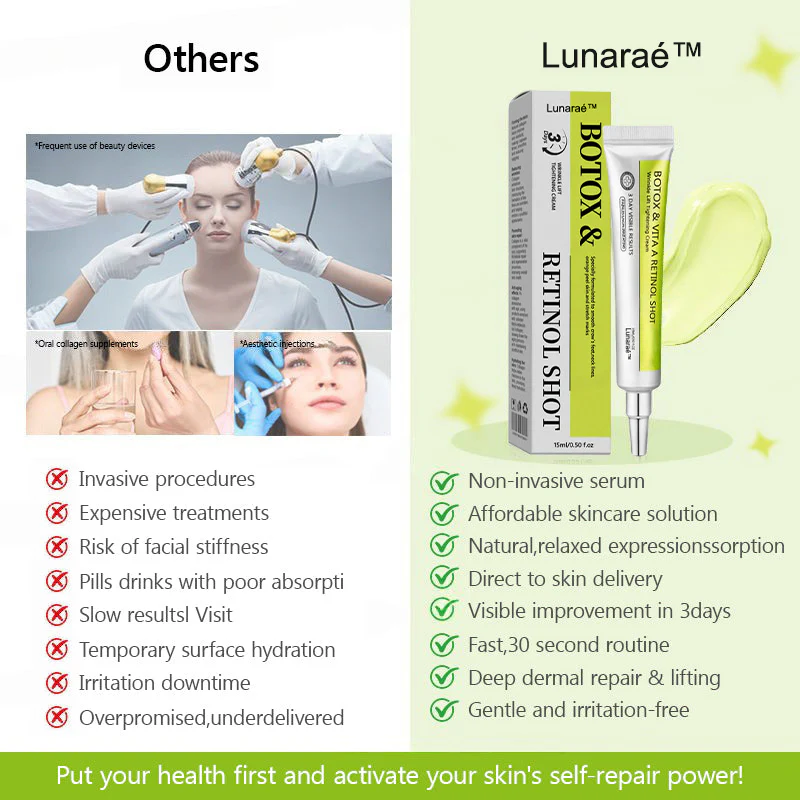 Lunaraé™ Botox & Retinol Shot