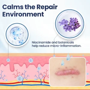 Nexisify® DERMALUX Texture Repair Gel