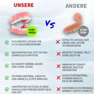 Hidone™ – Premium-Zahnprothese