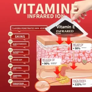 Hidone™ Back Pain Patch Natural Pain Relief Patches