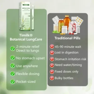 Hidone® Botanical LungCare Mullein Diffuser