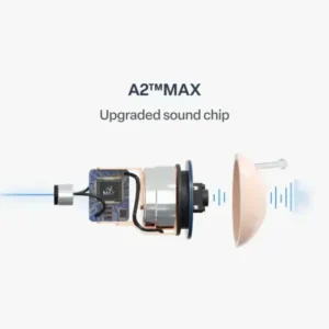 Pryxo™ Smart AI Hearing Aid 2026 | Clear Sound